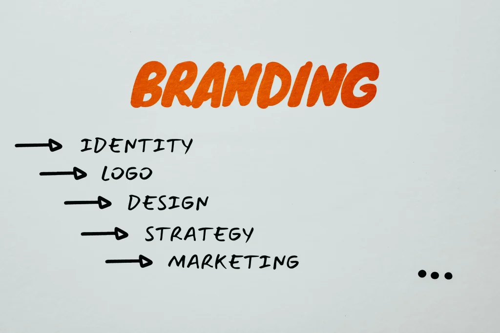 Elements of Brand Storytelling
