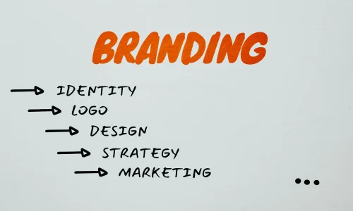 Elements of Brand Storytelling